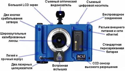 Камера фотограмметрической измерительной системы V-Stars/S8