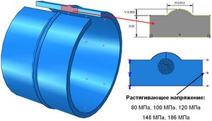Расчет дефектов сварных соединений с использованием ПК ABAQUS Расчет дефектов сварных соединений с использованием ПК ABAQUS