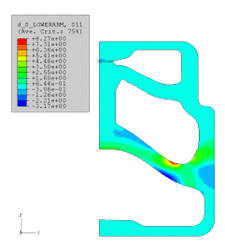 Abaqus/Design_