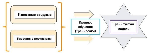 Data Analytics_1