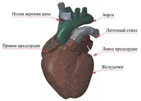 Медицина