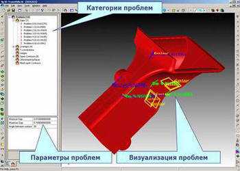 3DTransVidia. Диагностика и классификация ошибок 3DTransVidia. Диагностика и классификация ошибок