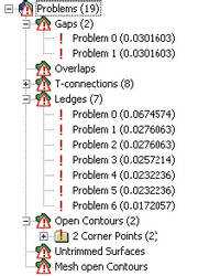 3DTransVidia. Problem Tree 3DTransVidia. Problem Tree