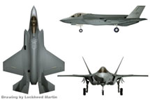 Использования Abaqus. Авиастроение, космические системы. Lockheed Martin Использования Abaqus. Авиастроение, космические системы. Lockheed Martin