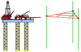 Abaqus/Aqua